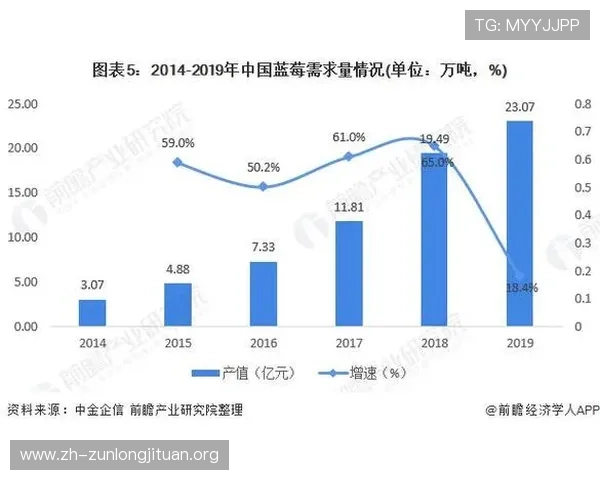 凯时娱乐市场分析:政策环境变化对行业规范与市场扩展的影响